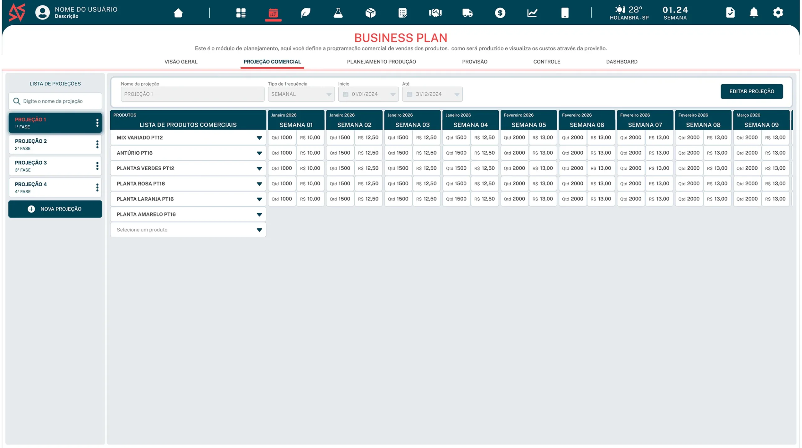 Tela de projeção comercial com planejamento semanal de vendas agrícolas por produto, quantidade e valor estimado.